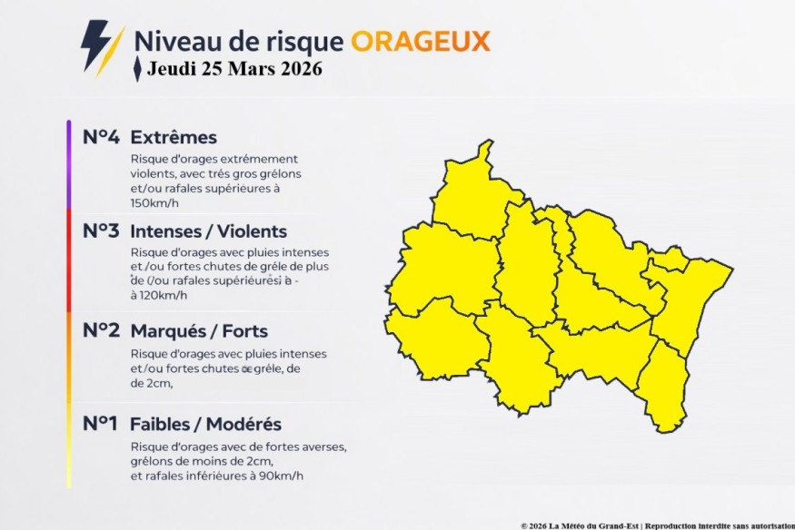 Orages et giboulées attendus ce jeudi sur les plaines